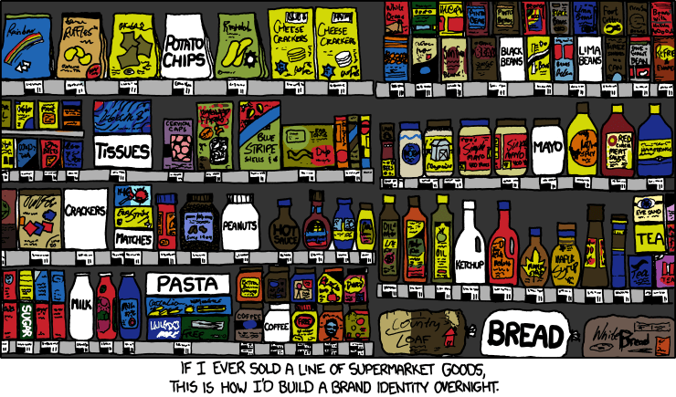 xkcd says: 'If I ever sold a line of supermarket goods, this is how I'd build a brand identity overnight.'